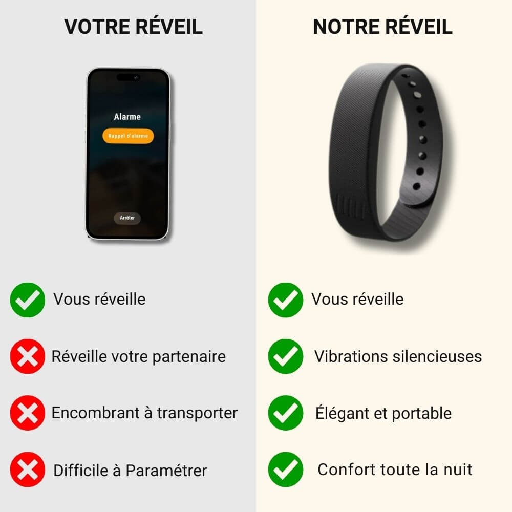 FuseSleeps - Alarme de réveil