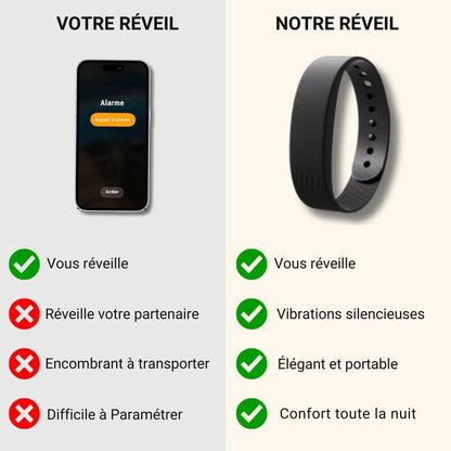 FuseSleeps - Alarme de réveil